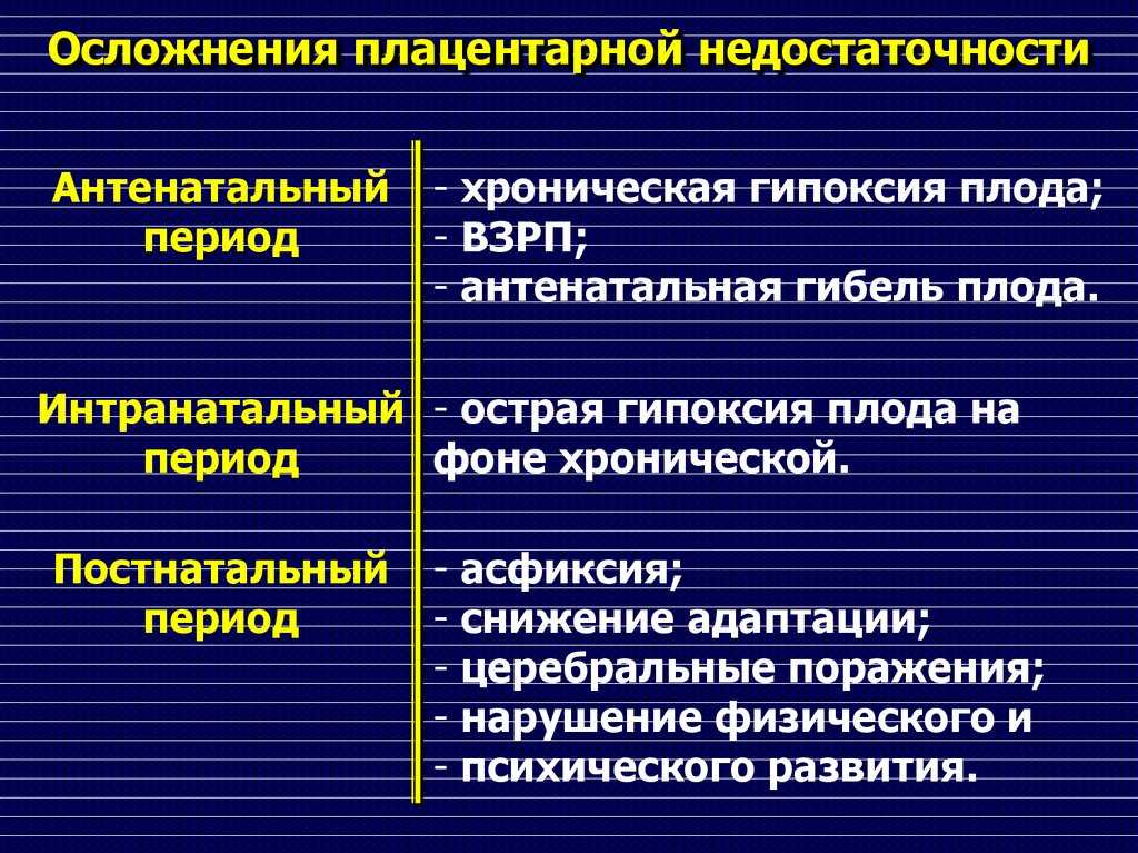 Фпн при беременности | уроки для мам