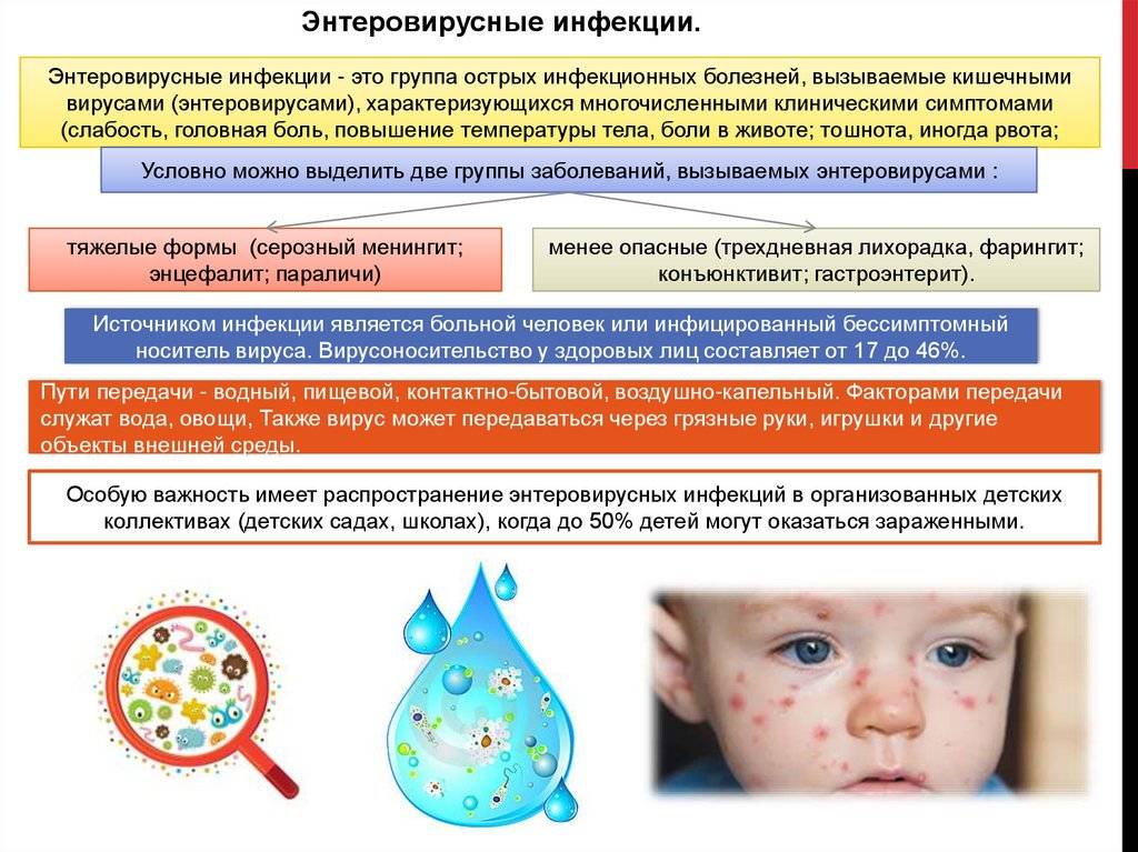 Вирус коксаки у детей: особенности, симптомы, 6 вызываемых заболеваний