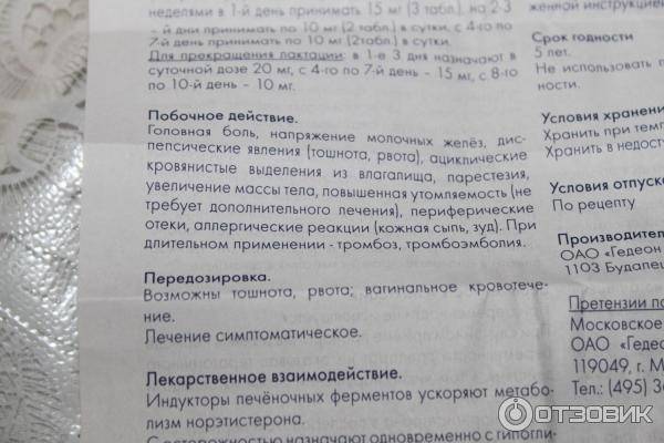 Проблемы после приема норколута: нет месячных или они слишком обильные, что делать?