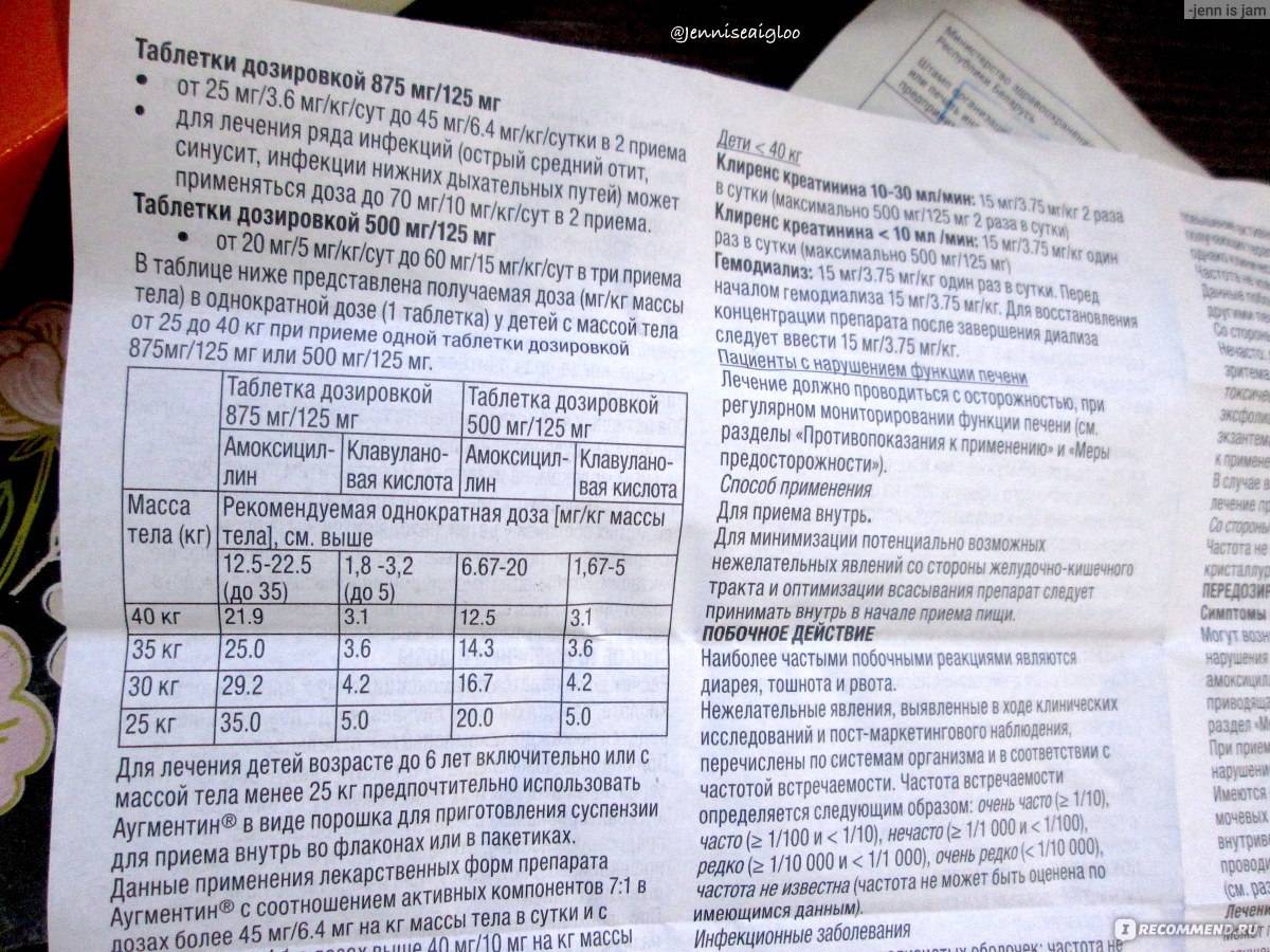 Макропен 400 мг инструкция: состав, применение и особые указания