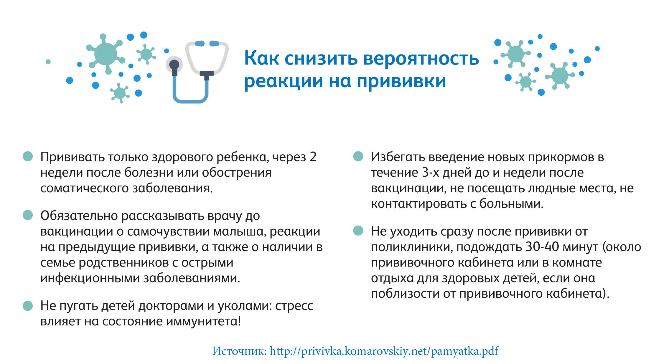 Когда делать прививку от гриппа: начало сезонной вакцинации взрослых, оптимальная периодичность и время