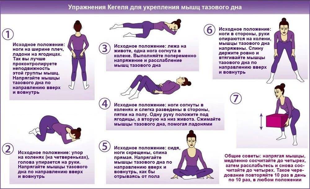 Упражнения кегеля: комплекс для беременных женщин, видео