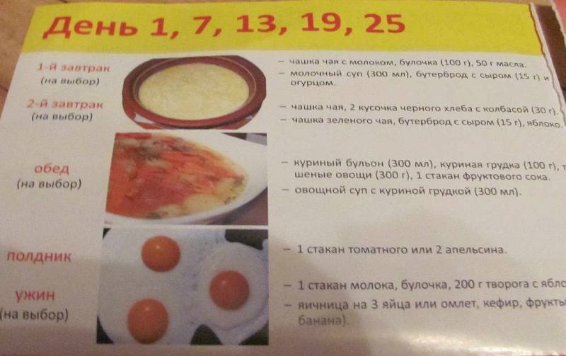 Омлет для кормящей мамы рецепт