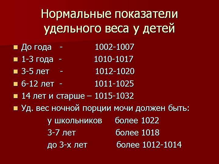 Расшифровка анализа мочи у детей и показатели нормы (таблица)