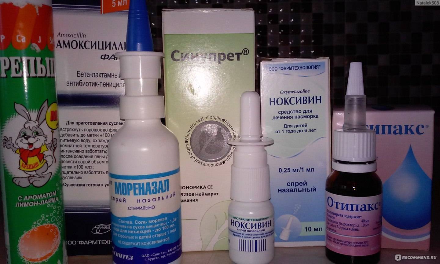 Ушные капли для лечения отита у детей: лекарства с антибиотиком, противовоспалительные, обезболивающие. ушные капли при боли в ухе: название. ушные капли от боли в ухе у ребенка с антибиотиком