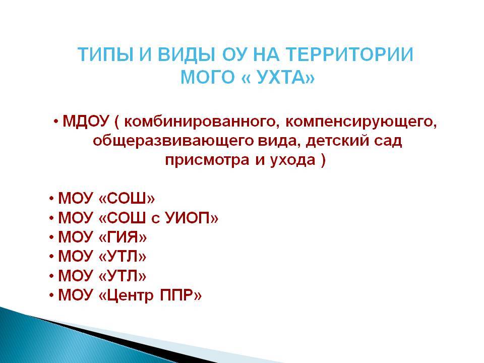 Виды детсадов. что означает детский сад «комбинированного», «компенсирующего» и «общеразвивающего» вида