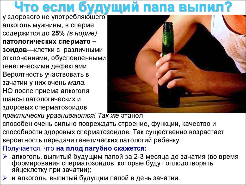 Влияние алкоголя на мужское бесплодие: факты и последствия