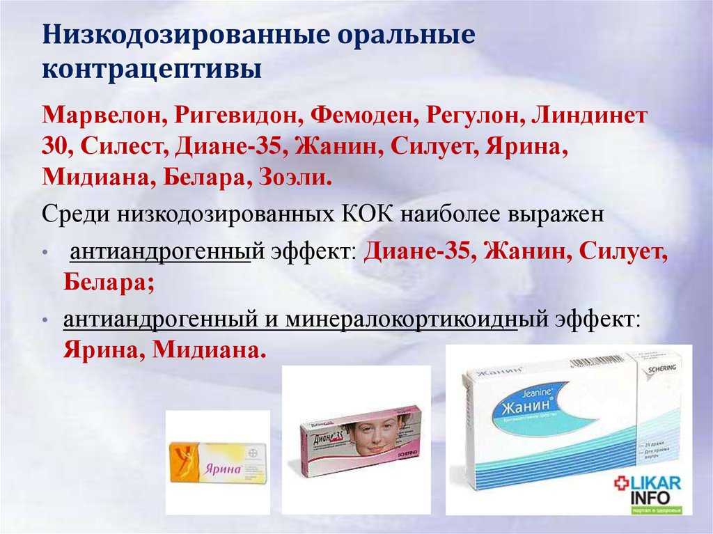 Как правильно выбрать противозачаточные таблетки без рецепта?
