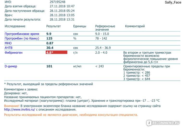 Д-димер при беременности: таблица норм по неделям, причины и последствия повышенного и пониженного