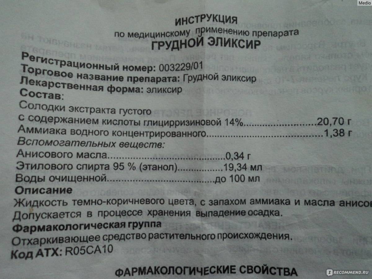 Грудной эликсир: инструкция по применению, состав, дозировка