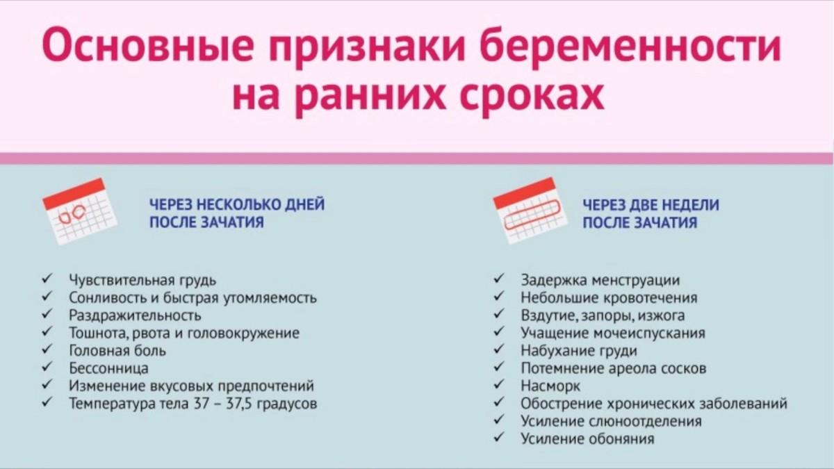 Особенности половой жизни после родов: когда и как лучше начинать?