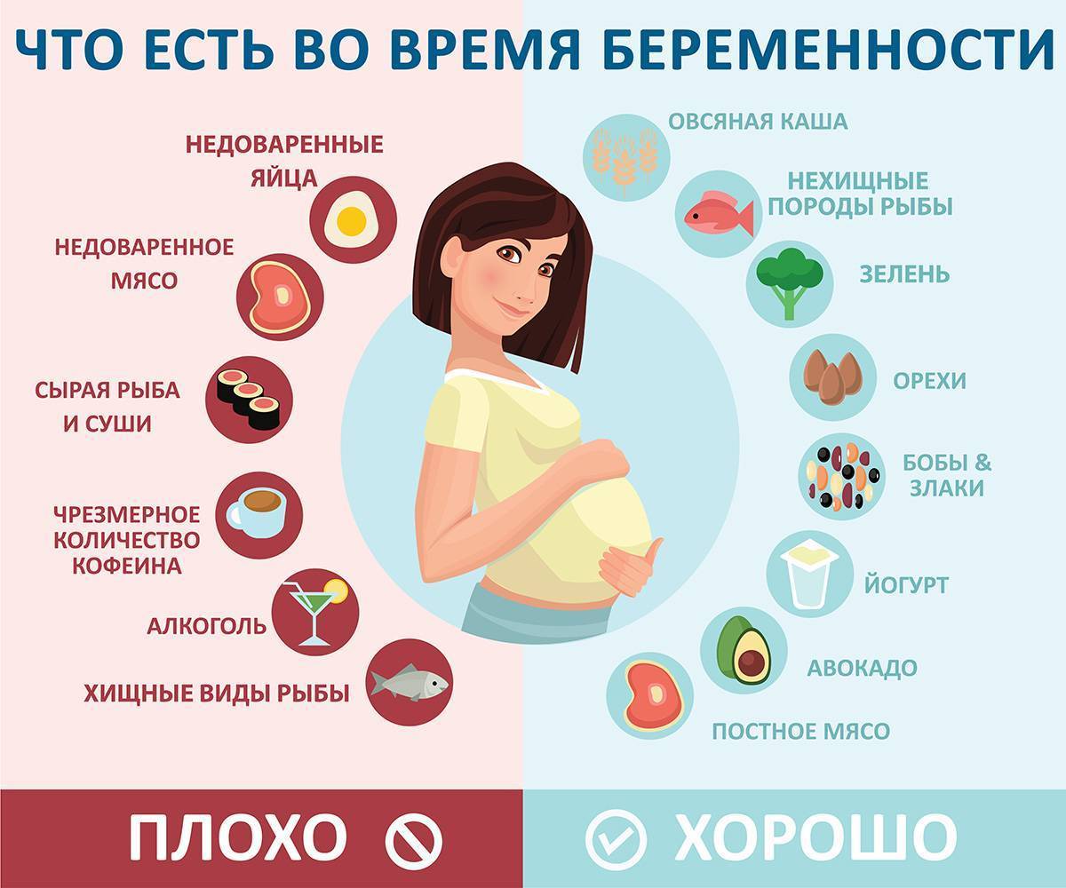 ᐉ странные желания беременных женщин: причины. жажда у беременных — ищем причину - ➡ sp-kupavna.ru