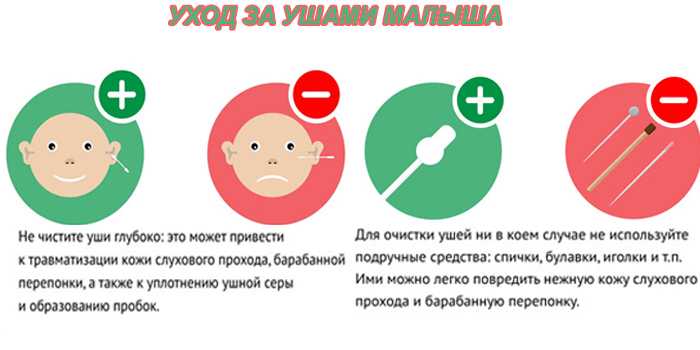 Как чистить уши новорожденным | уроки для мам