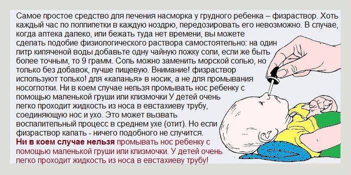 Промываем нос грудничку физраствором. как промывать нос физраствором: рецепты с применением натрия хлорида в домашних условиях