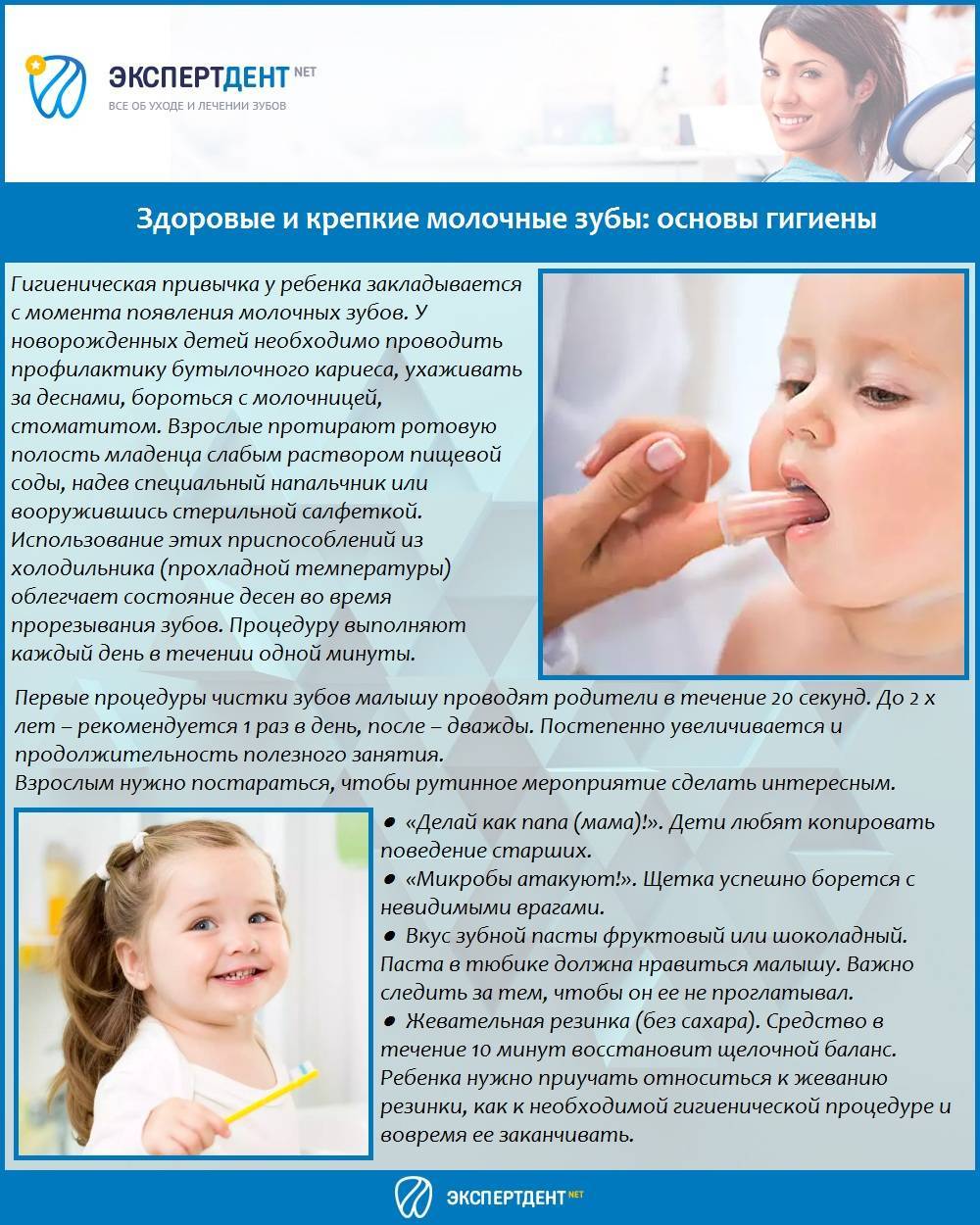 Кариес молочных зубов (причины, лечение, профилактика)