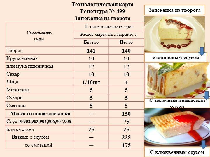 Можно ли кормящей маме творог? | уроки для мам