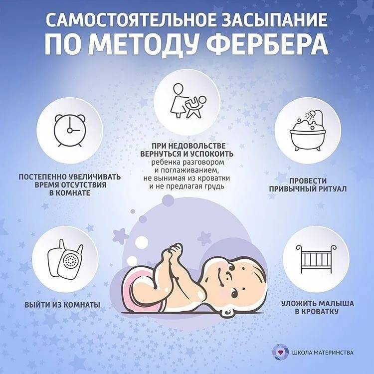 Самостоятельное засыпание — врождённая способность у детей или приобретенный навык?