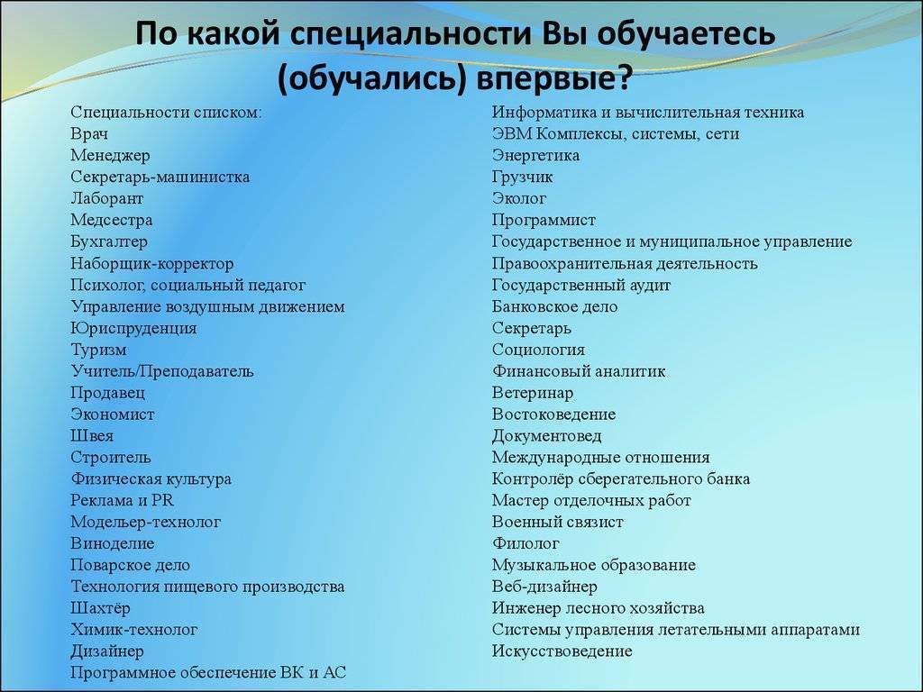Хорошо оплачиваемые профессии для девушек