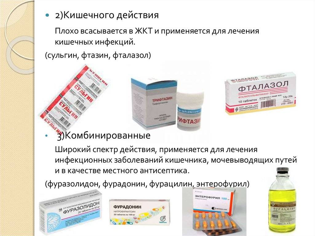 Профилактика ротавируса: эффективные препараты и стратегии профилактики