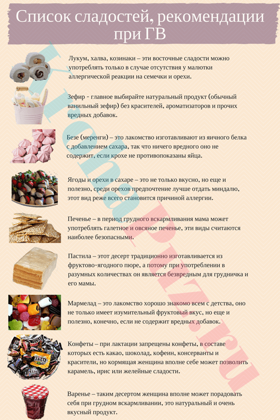Что можно из сладкого при грудном вскармливании: сахар и сладости кормящей маме