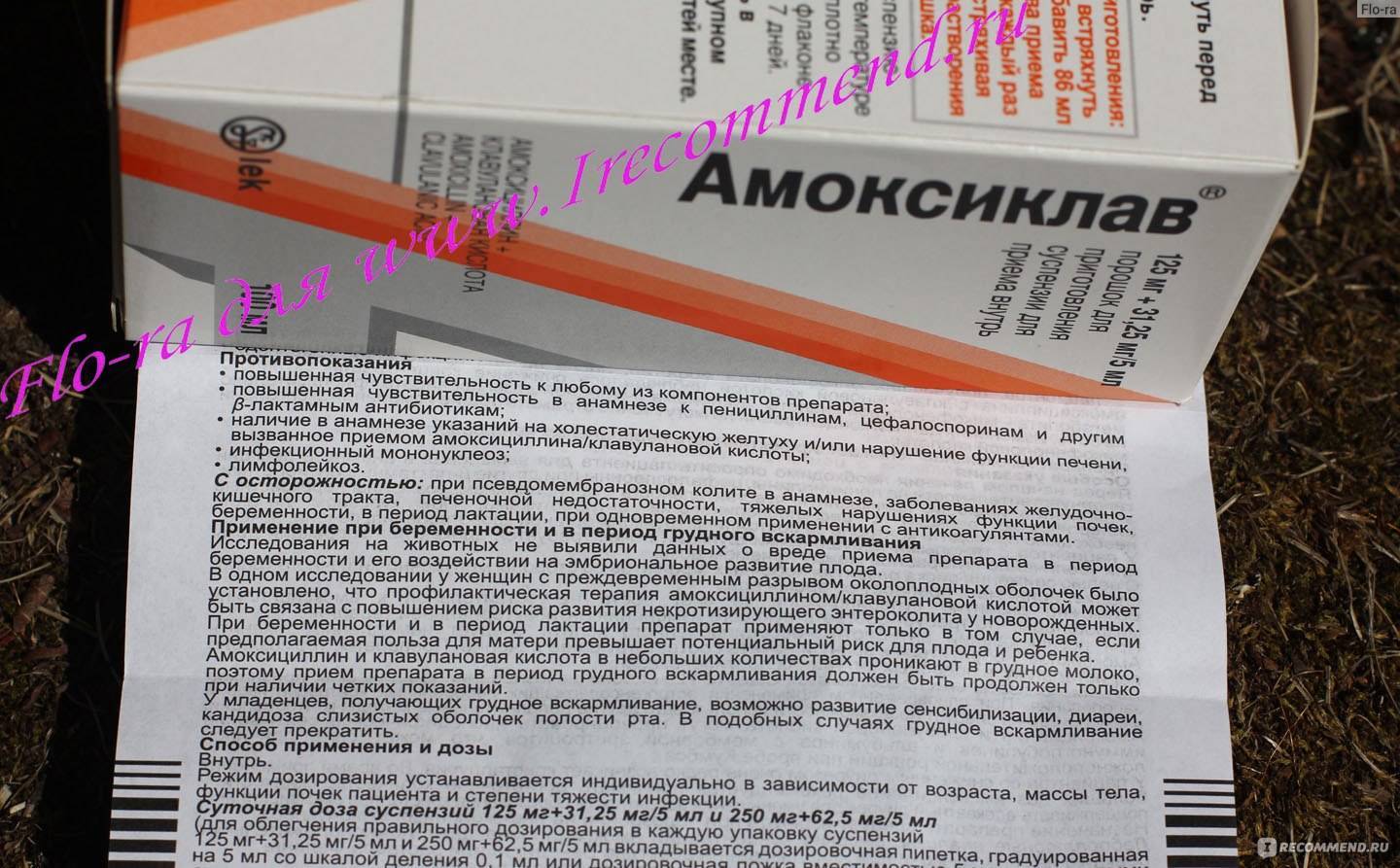 Как приготовить суспензию амоксиклав для детей?