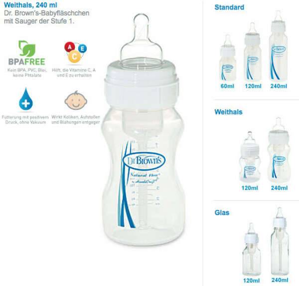 Бутылочка для новорожденного доктор браун: противоколиковый вариант и другие виды для кормления, их фото, а также инструкция по применению и стерилизации