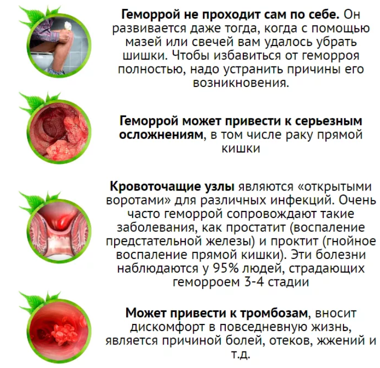 Геморрой у детей - симптомы, признаки и лечение ребенка 2, 3, 4 и 5 лет