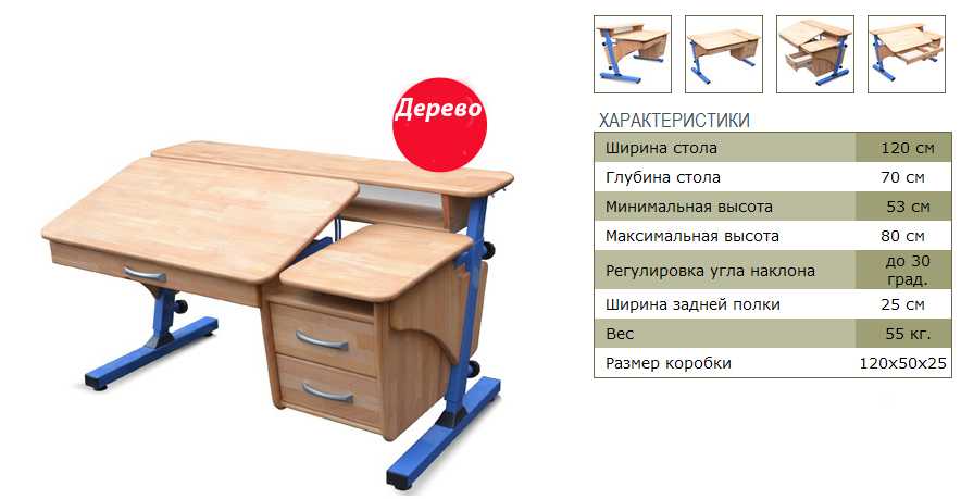 Как подобрать высоту письменного стола в зависимости от роста пользователя