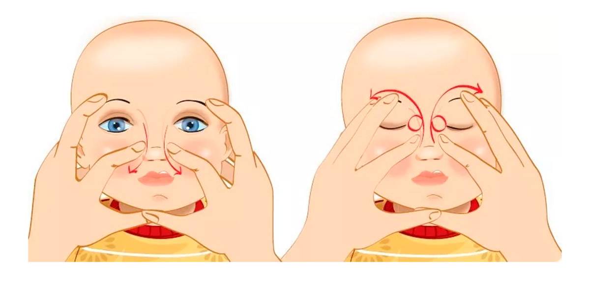 У новорожденного гноится глазик: что делать, чем и как лечить глазки грудничков, профилактика заболевания
