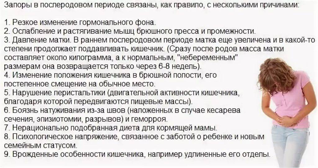 После родов начала болеть лобковая кость