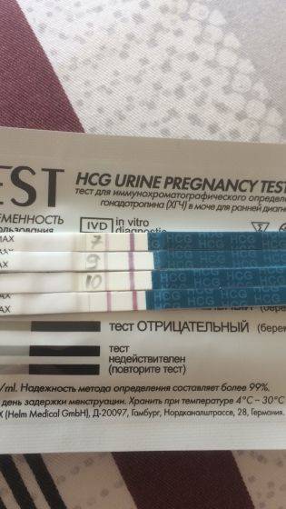 Почему задержка при отрицательном тесте на беременность может длиться 4 дня?