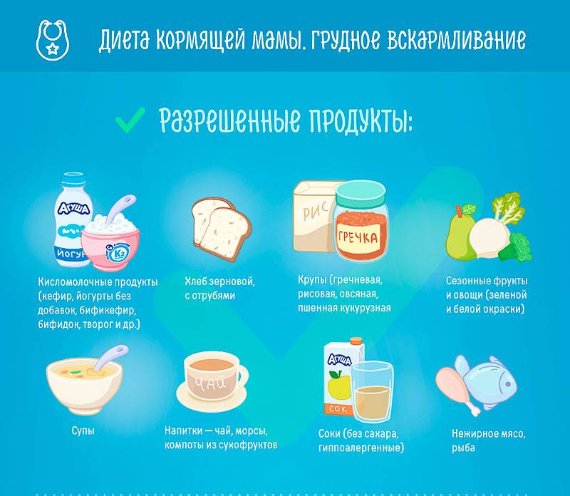 Можно ли мамочкам сладкое при грудном вскармливании?