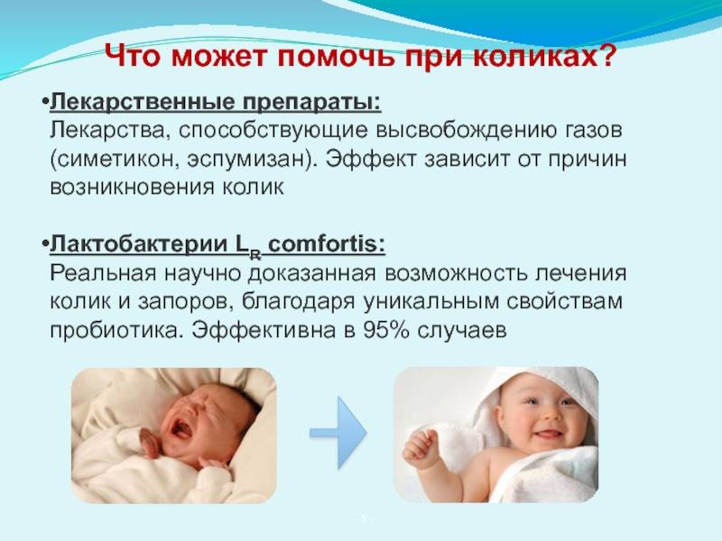Колики у новорожденных: что делать, средства и лекарства, как избавиться от колик в животике, грелка, доктор комаровский