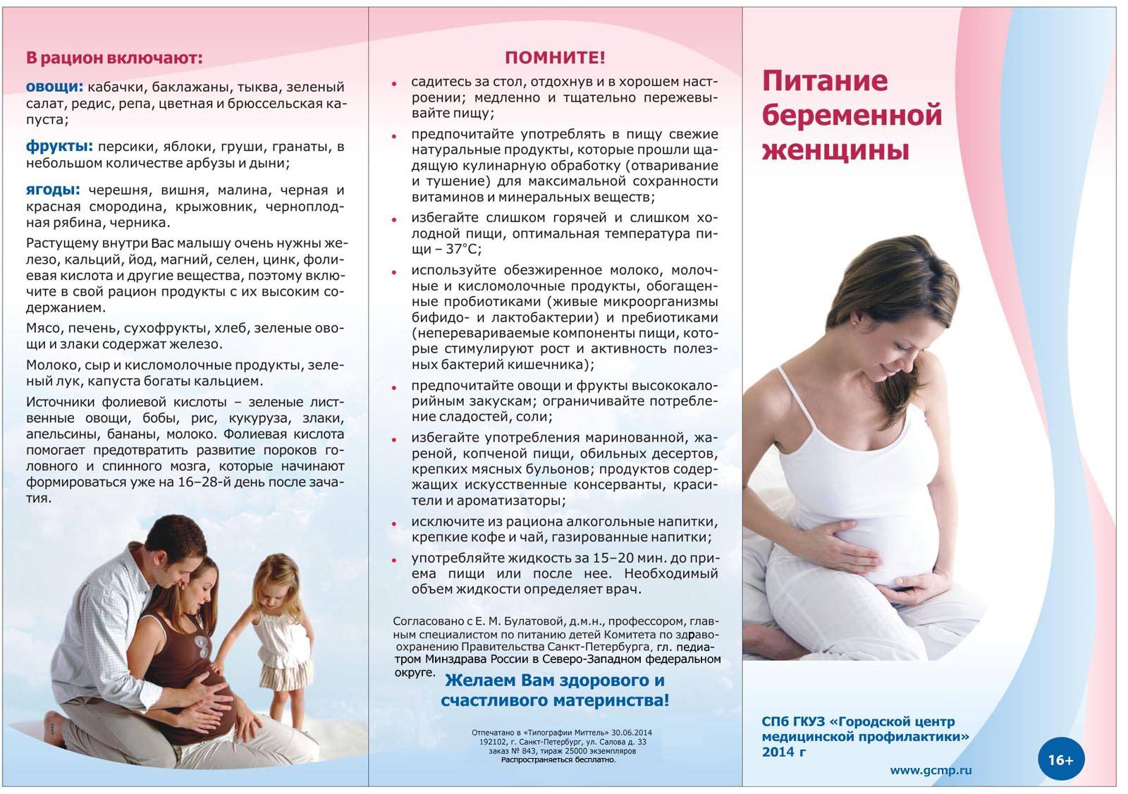 Продукты, которые запрещены и разрешены беременным