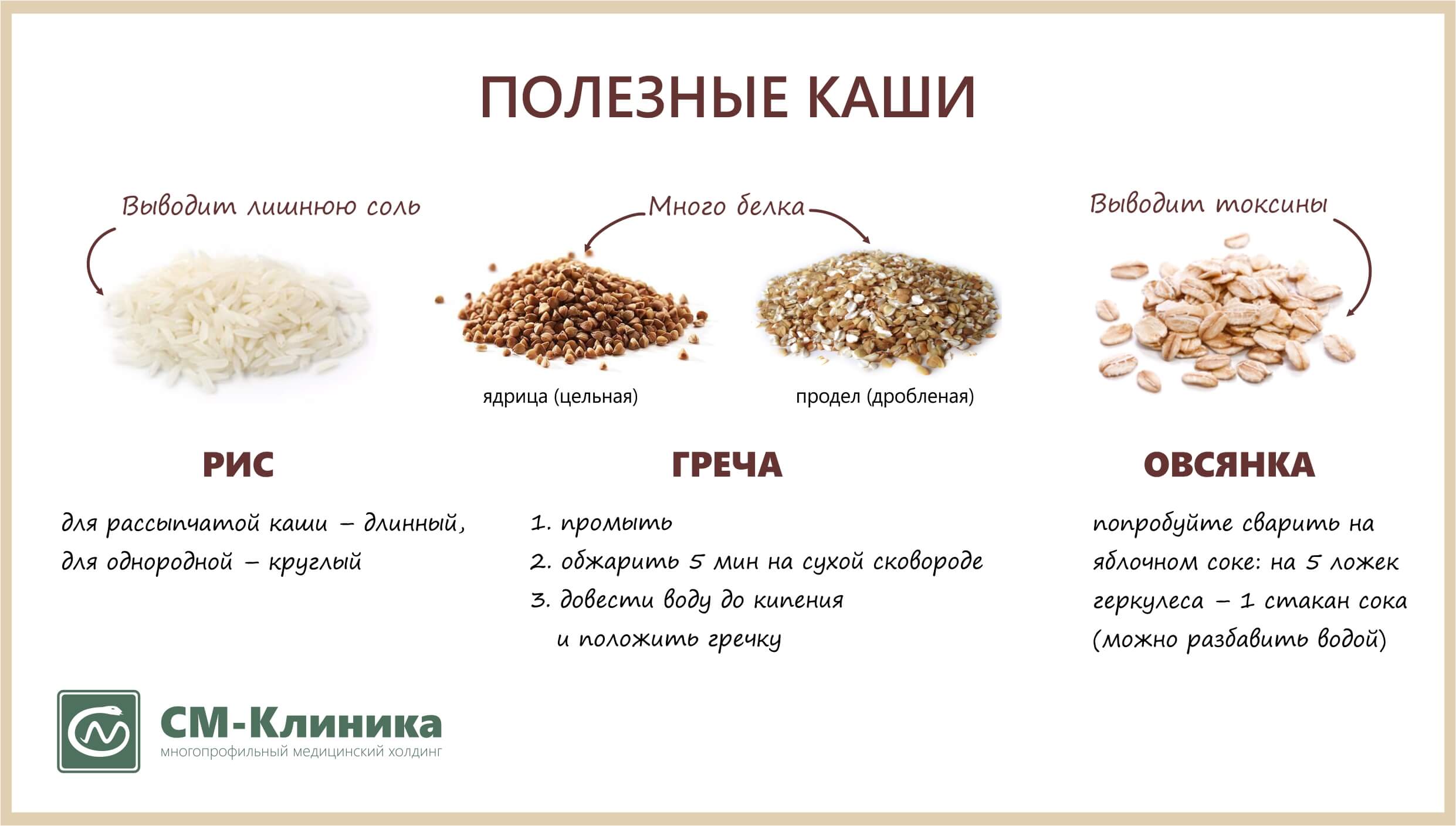 Пшенная каша при грудном вскармливании: можно ли употреблять ее при гв, какова польза и вред продукта, а также, когда разрешено вводить в рацион ребенка?