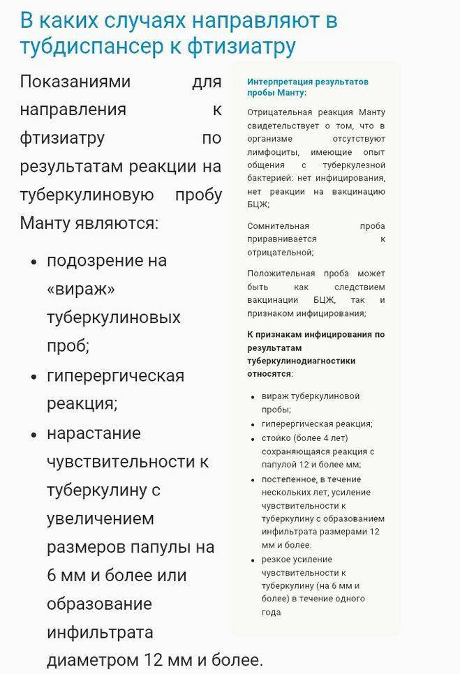 Что можно и нельзя есть при манту: нужны ли ограничения?