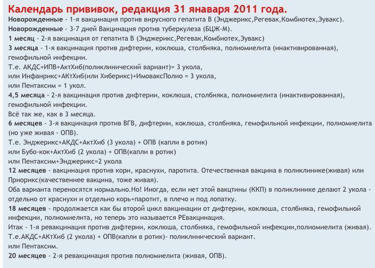 Может ли у ребенка быть понос после выполненной прививки от полиомиелита и акдс?