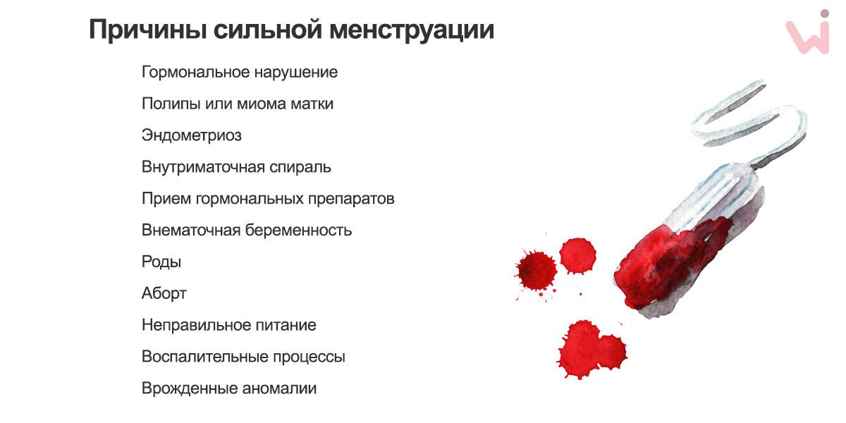 Скудные менструации