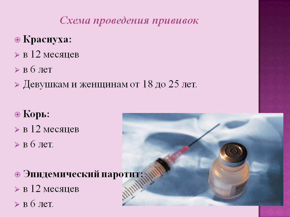 Прививка от краснухи, кори, паротита: противопоказания, срок действия, реакция