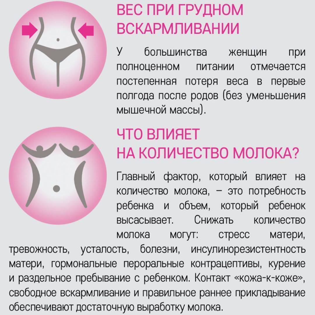 Способы и продукты уменьшающие лактацию грудного молока
