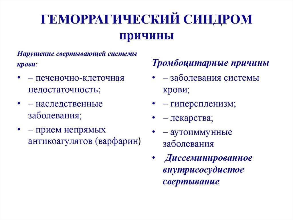 Геморрагическая болезнь новорожденных