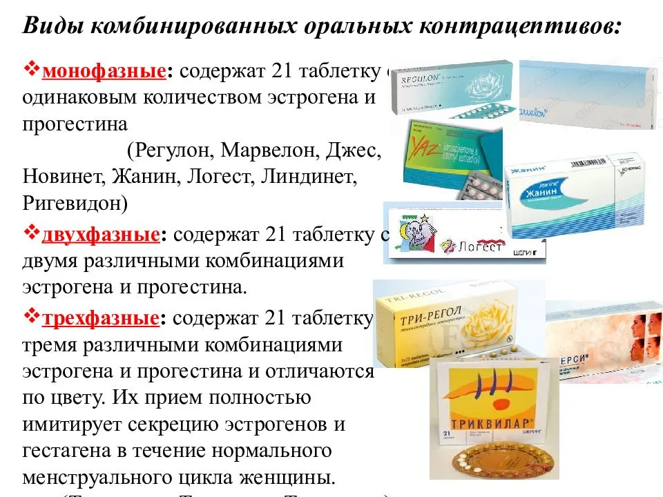 7 вероятных проблем со здоровьем после отказа от противозачаточных таблеток