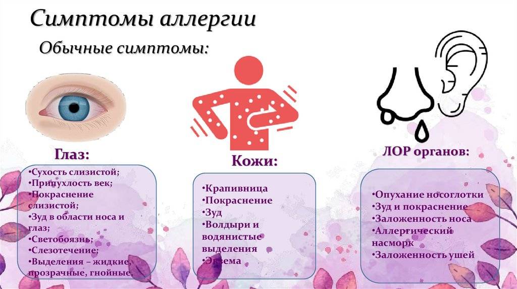 Острые аллергические реакции у детей: симптомы, лечение и профилактика