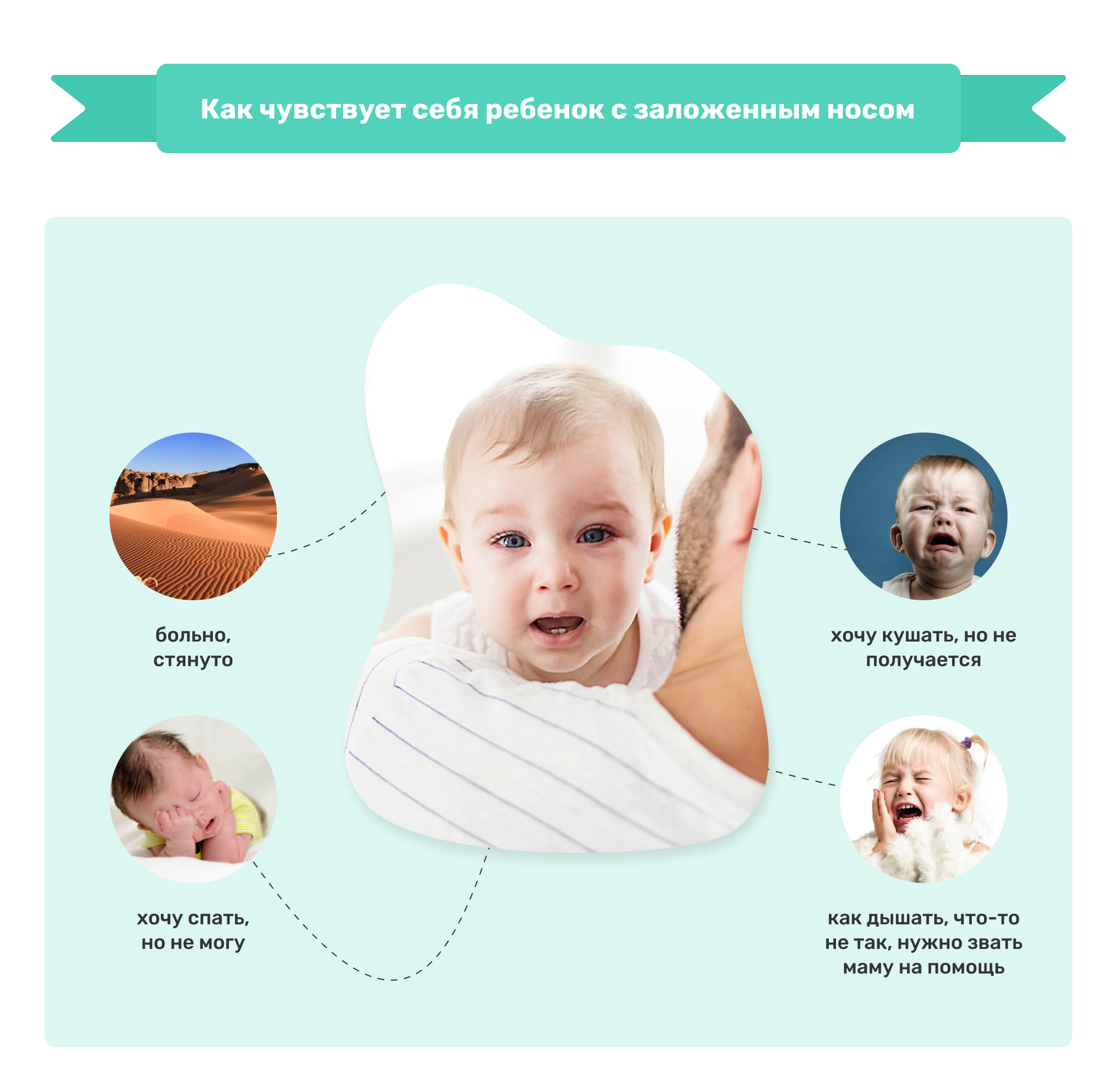 Заложенность носа у новорожденного - что делать, если забиты и плохо дышат носовые проходы?