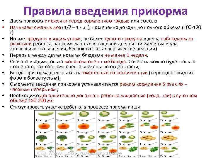 Прикорм: введение рыбы в рацион ребенка
