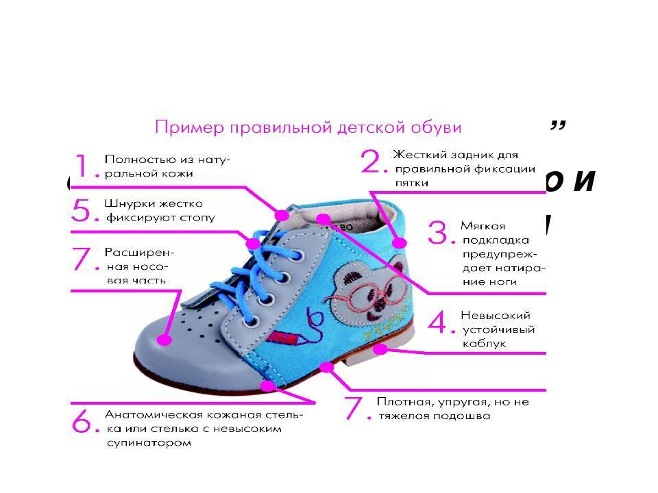 Первая обувь для малыша | уроки для мам