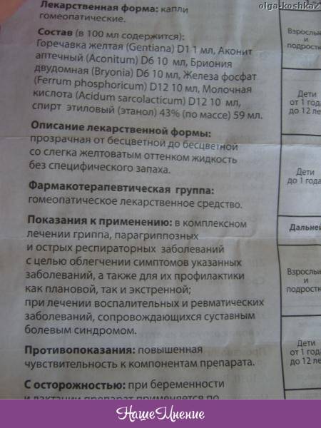 Инструкция по применению детского афлубина: как давать капли и таблетки до и после года?