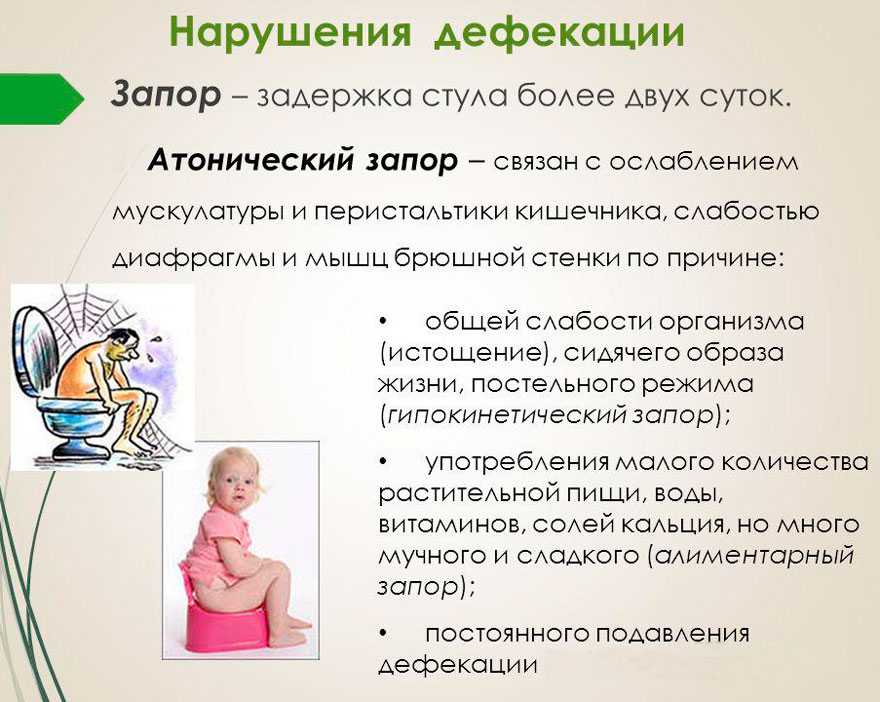 Как сходить в туалет по большому после родов и кесарева сечения, как восстановить стул?