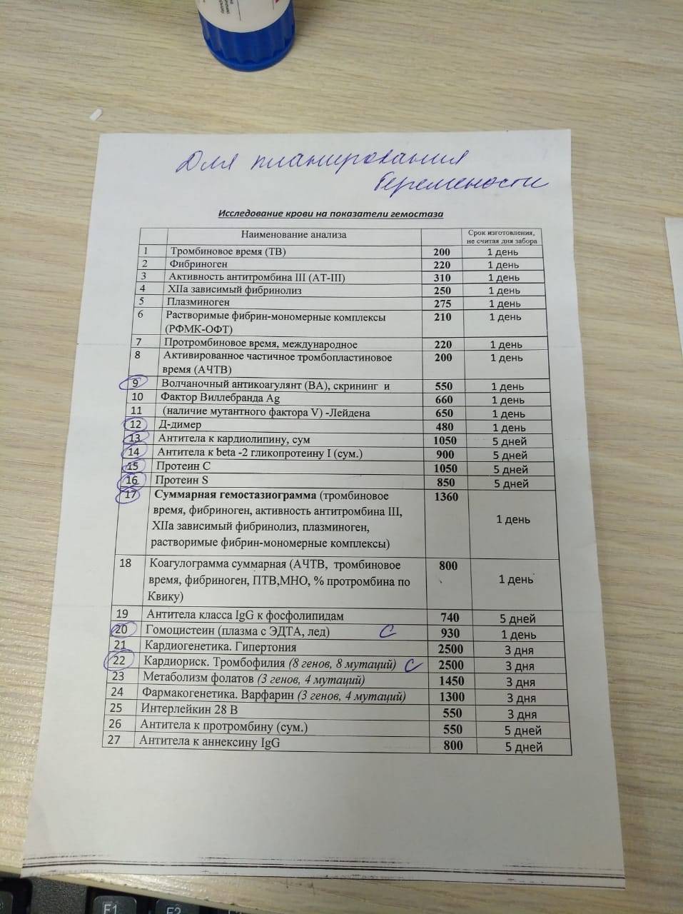 Анализы после замершей беременности: какие нужно сдавать, когда проходить обследование?