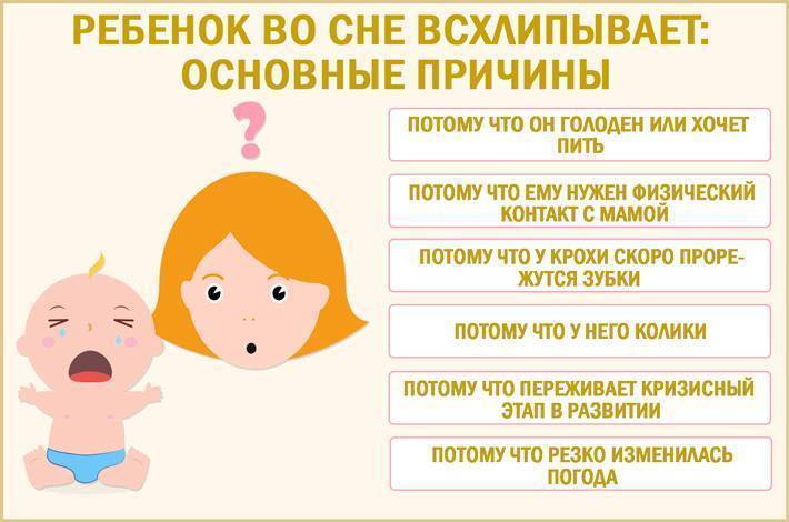 Почему ребенок плачет во сне и не просыпается, издает звуки по ночам: причины